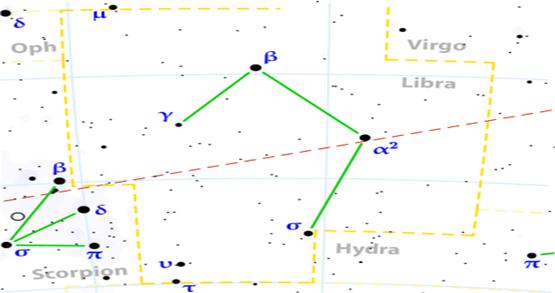ملف:Libra constellation map.png